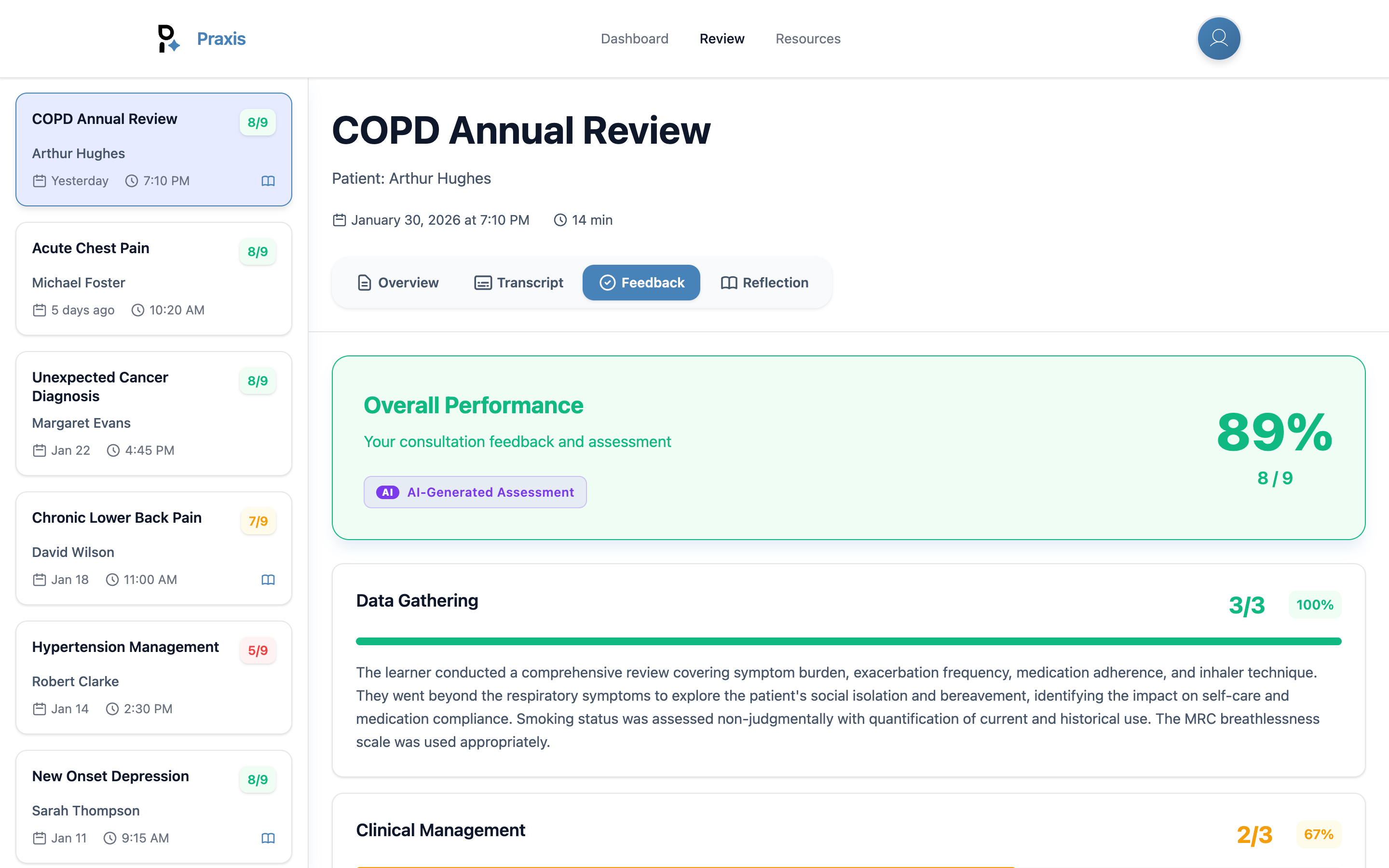 Praxis Review Feedback